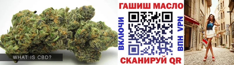 Дистиллят ТГК THC oil  мега ссылка  Маркс 